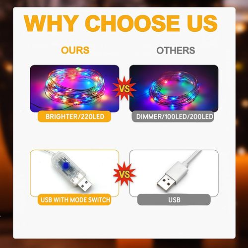 Fairy Lights 66ft 200 LED USB Twinkle String Light Plug in Silver Wire Lights with Remote 8 Modes Outdoor Waterproof Starry Lights DIY Party Wedding Christmas Decoration（Multicolor）