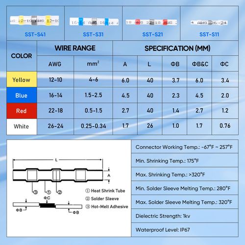 150 Pcs Solder Seal Wire Connectors, Heat Shrink Butt Splice | Waterproof & Insulated, No Crimping Tool Required, Weatherproof Solder Connectors for Automotive, RV and Home Electrical