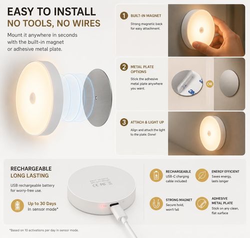 LED Closet Lights Wireless Motion Sensor Puck Light, Newest Version USB Rechargeable Dimmer Step Light with Remote, Night Safe Lighting for Under Cabinet, Counter, Kitchen, Hallway, Stairs