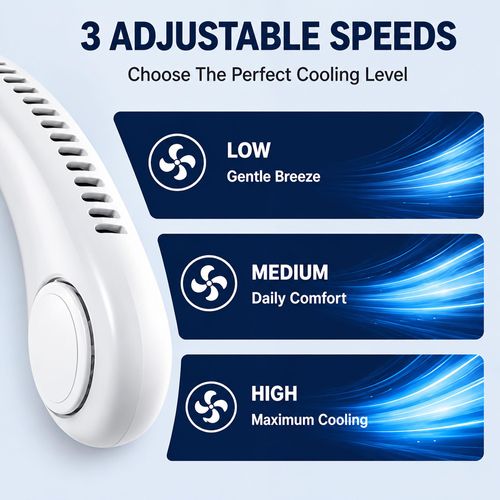Portable Neck Fan