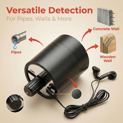 Sound Amplifier, Water Leakage Detection, Enhanced Microphone Audio Ear Listening Device Amplifier Voice Listen Detector Through Wall Door Voice Tool for Pipe Water Oil Leakage