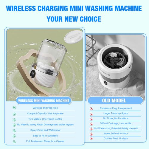 Portable Mini Washing Machine ,Underwear Washer(White), 3000mAh Rechargeable, Portable Small Wireless Washing Machine for Home Use, for Underwear, Small Loads, Baby Clothes
