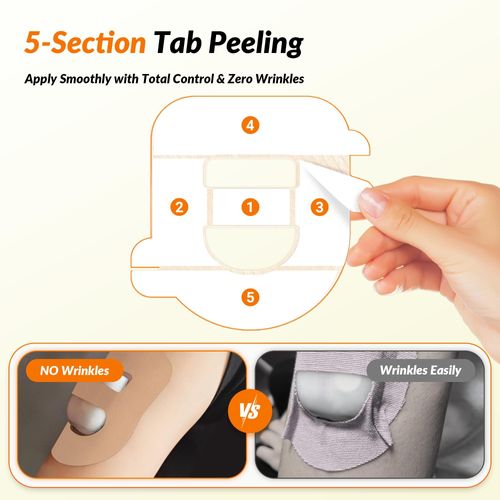 Omnipod 5 Patches Waterproof, 20 Pack Omnipod Overpatches, Seatbelt Stretchable Strap, Optimized Split Backing for Easy Use, Upgraded Quick-Dry Breathable Medical Adhesive
