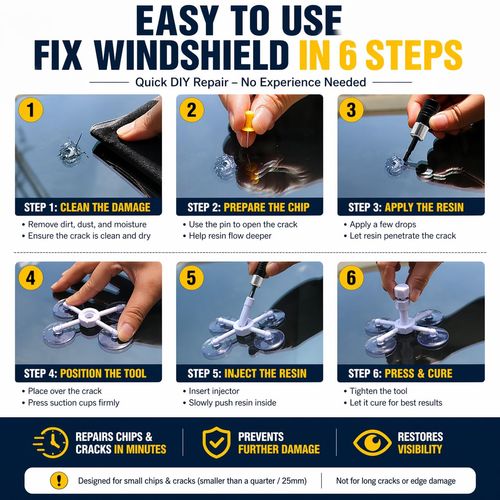 Windshield Repair Kit for quick DIY repair of small chips and cracks. Resin fills damage to improve clarity and reduce visibility. Suitable for bullseye, star, and minor damage. Easy home use