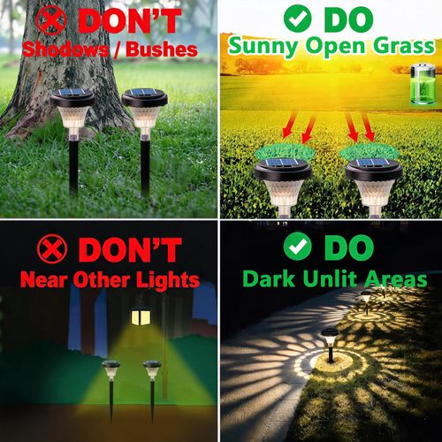 Solar Pathway RGB for Decorative Walkway, Garden, Patio, Driveway. RGB& Warm Lights,Ip67 Waterproof, 10-Hour Ultra-Long Illumination, Intelligent Night-Time Activation
