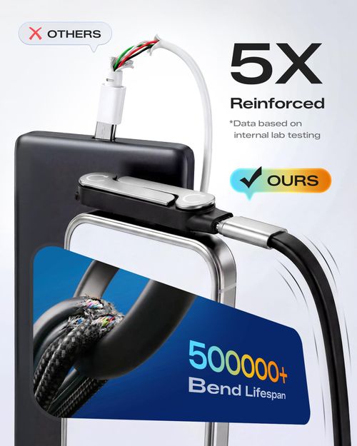 240W Fast Charging USB-C to USB-C Cable with Built-in Phone Stand Soft Silicone Invisible Stand Fast Charging Cord for Gaming, Desk Setup & Hands-Free Viewing