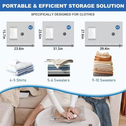 6 Pack Lightweight Travel Bags with USB Electric Pump | Compact Vacuum Storage Bags for Clothes | Space Saver Compression Bags for Travel