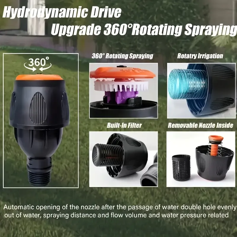 Smart Irrigation Revolution 🔥360° automatic rotating sprinkler (free 5-meter water hose)