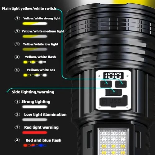 Large LED Flashlight with Adjustable Focus
