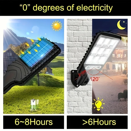 Brand New Solar Street Light, Outdoor Solar Light, with Transparent LED Reflector, Remote Control, IP44 Human Body Sensor, Outdoor Fence, Garden, Courtyard Wall Light