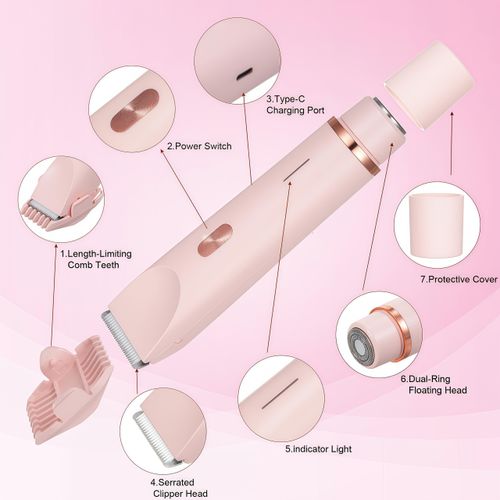 Smart Grooming Kit