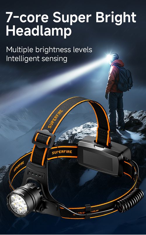 Charging headlamp
