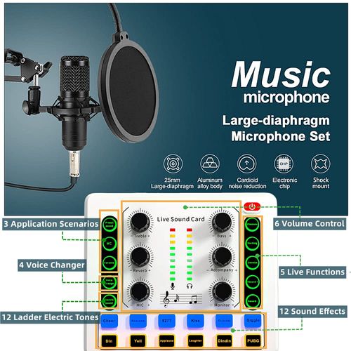 sktome Podcast Equipment