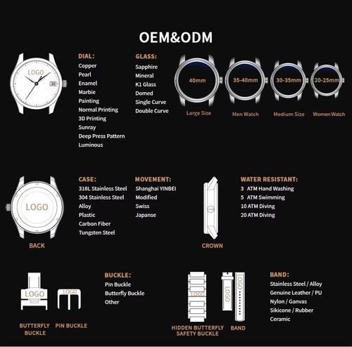 Mechanical watches
