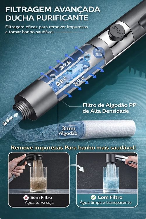 🚿 Chuveiro Turbo de Alta Pressão com Filtro 💦 | Água Forte e Mais Limpa