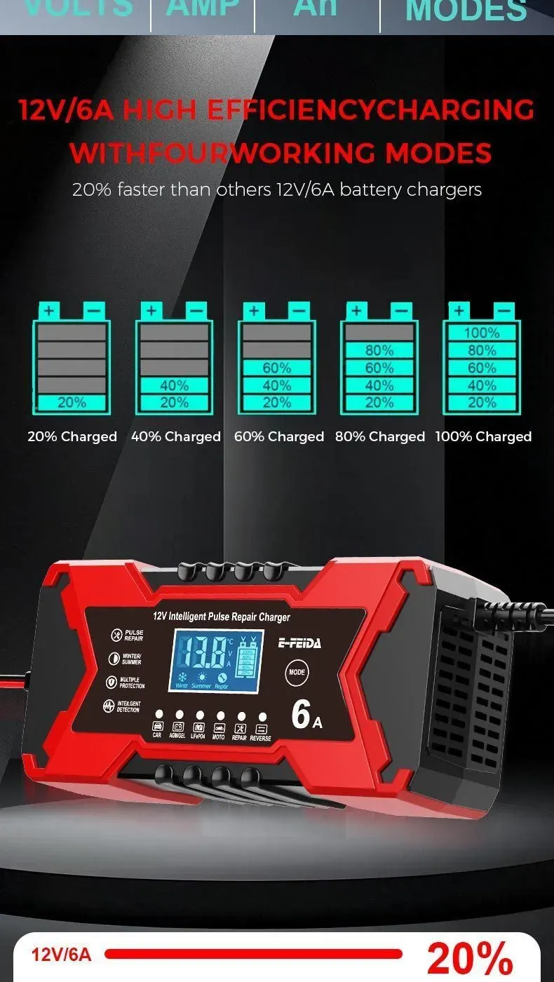 🔥12V 6A Car Motorcycle Battery Charger | Pulse Repair Fast Charging 🚗🏍️