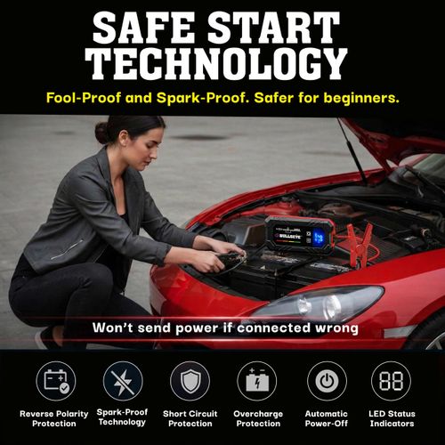 12V Car Jump Starter & PD Fast-Charging Car Charger