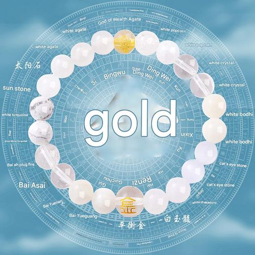 Five Elements Crystal Bracelet for Attracting Wealth and Prosperity