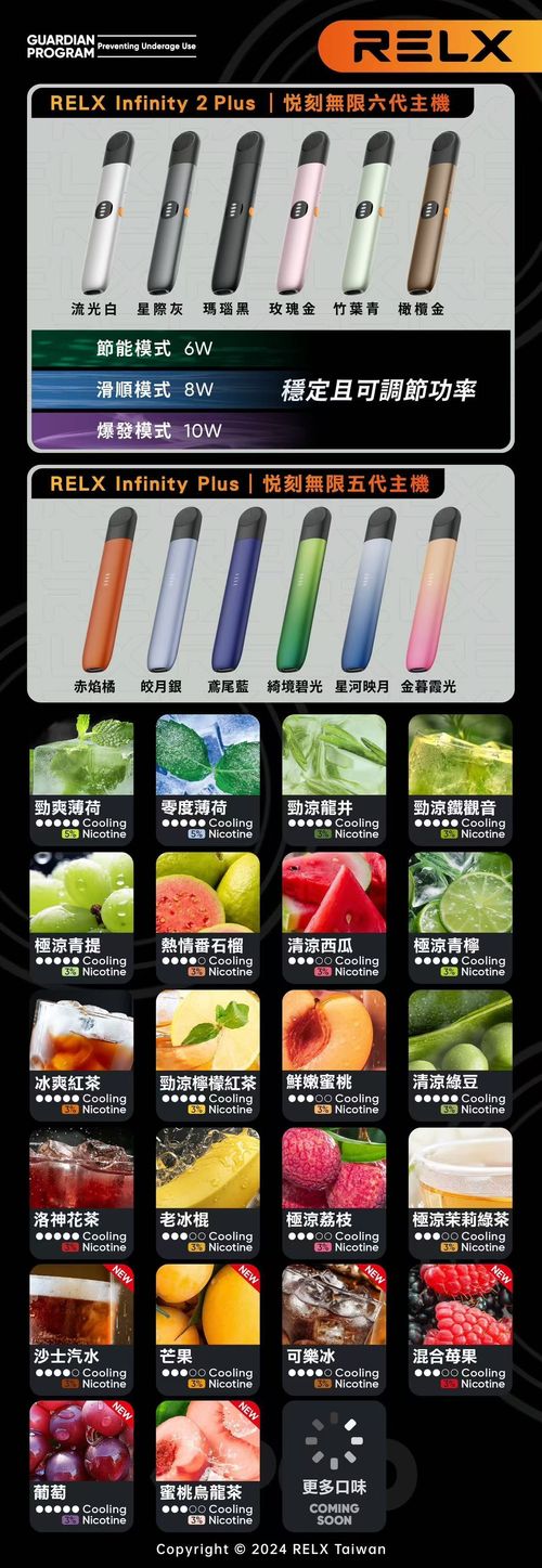 Relx 6代 Relx Infinity 正品relx六代煙彈 壹灣現貨