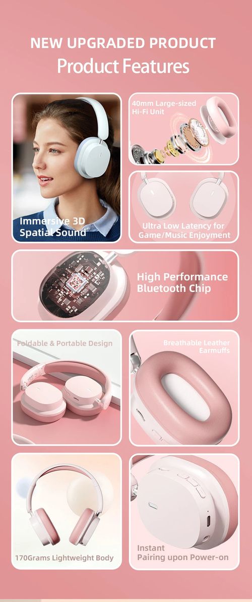 Wireless portable 5.3 foldable headphones