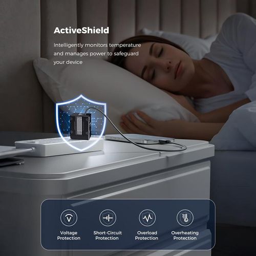 120W fast charger with retractable Type-C and Lightning cables.