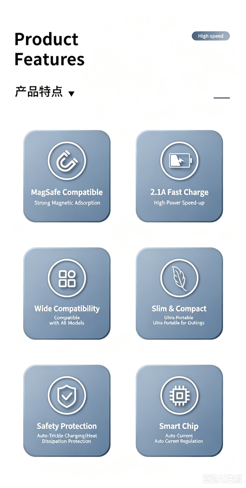 MagSafe Magnetic Wireless Fast Charging Power Bank, Mini Solar Portable Charger 20000mAh