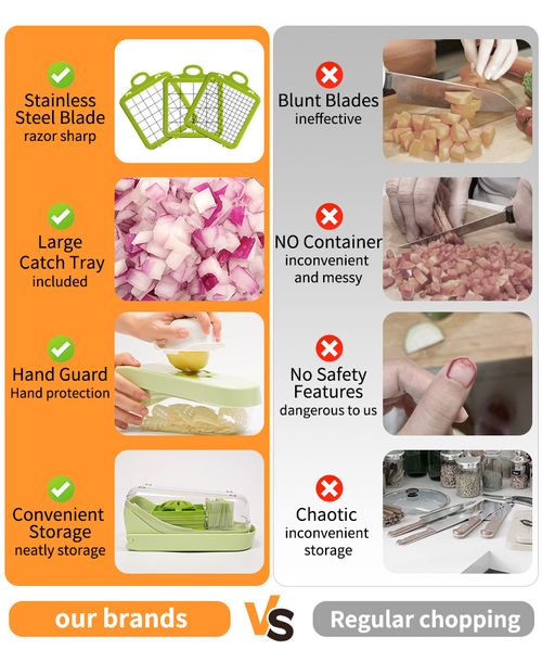 Multifunctional Vegetable Chopper, Mandoline Slicer, Potato Cutter Shredder, Onion Dicer, Kitchen Food Cutter