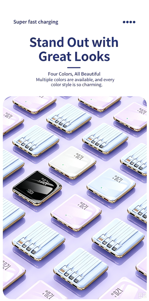 20000mAh Ultra Slim Power Bank | 22.5W Super Fast Charge Built-in Cables 3C Certified