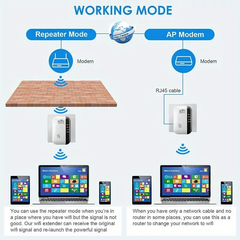 WiFi Extender Signal Booster