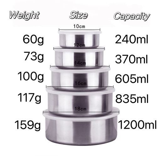 (5 pieces) Stainless steel food storage containers, round kitchen refrigerator food storage containers with lids