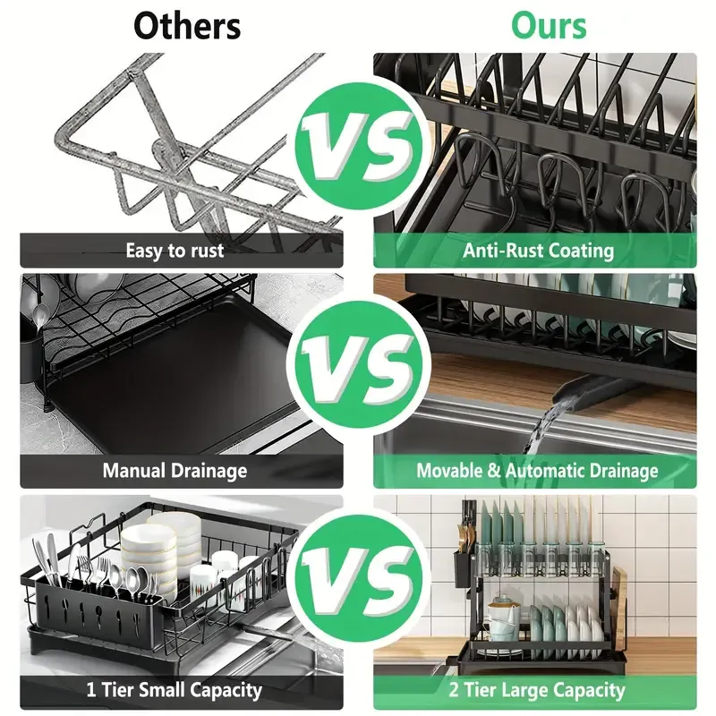 2-Tier Metal Dish Drying Rack with Drainboard, Multifunctional Kitchen Dish Rack with Utensil & Cup Holder, Space-Saving, Rustproof, Black