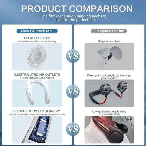 Wholesale Outdoor Sports Neck Fan USB Hanging Neck Fan Rechargeable Mini Portable Cooling Neck Fan