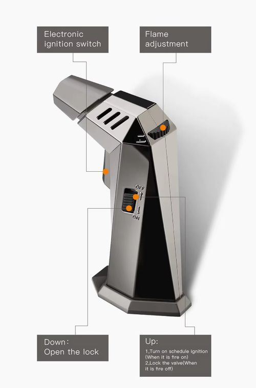 SG001 FOCUS Prism Butane Refillable Torch Flame Lighter for Kitchen BBQ Camping Yellow (No gas)