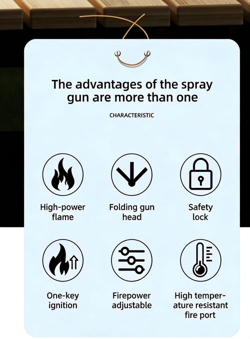 ZB-102 Foldable Windproof Butane Torch Lighter