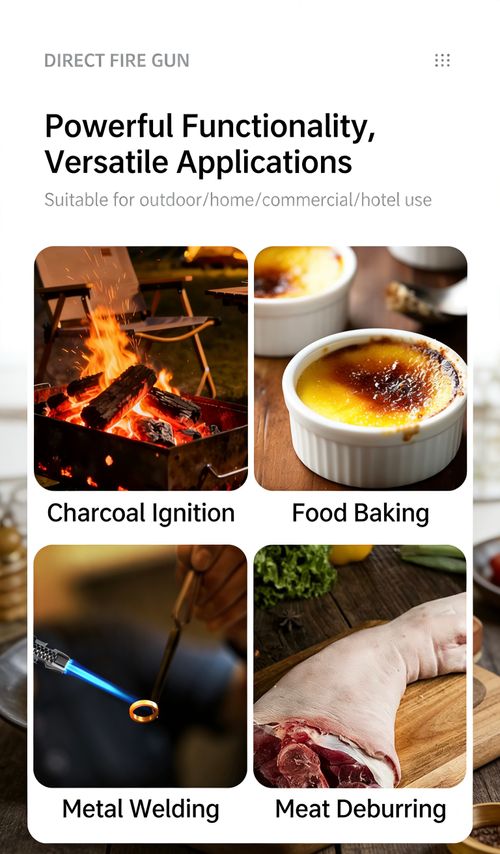 ZB-567Foldable Butane Torch – Adjustable Flame, Portable & Safe Design