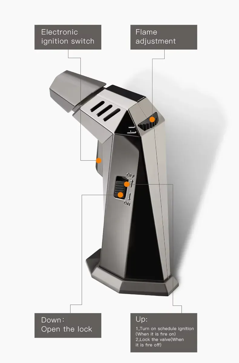 SG001 FOCUS Prism Butane Refillable Torch Flame Lighter for Kitchen BBQ Camping Yellow (No gas)