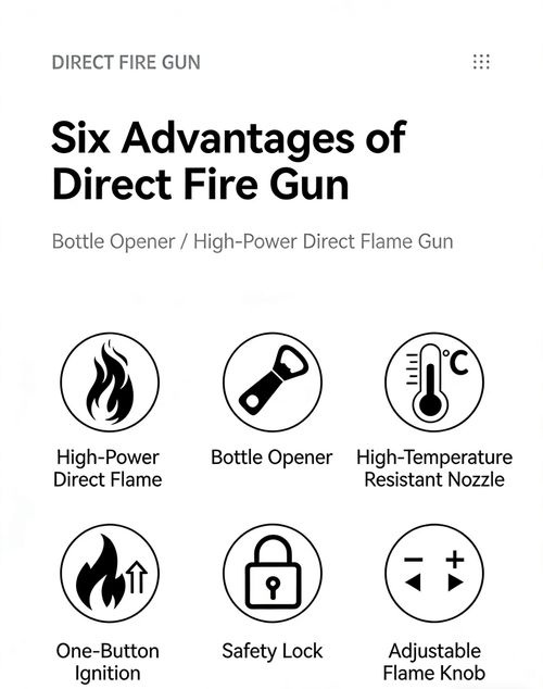 ZB-567Foldable Butane Torch – Adjustable Flame, Portable & Safe Design