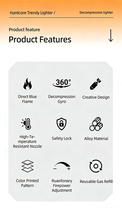 ZB-570 Rocket-Style Blue Flame Torch Lighter – Checkerboard Edition