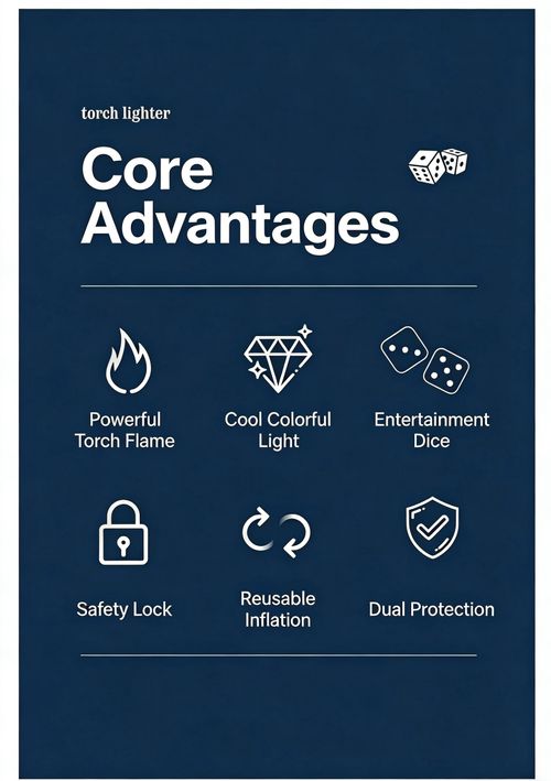 ZB-213 Butane Torch Lighter – Windproof, Adjustable Flame, Stylish Design