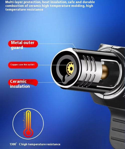 Windproof Camping Big Refillable Torch BBQ Gas Butane Fill Valve Flame Jet Durable Lighter for Cigars Cooking Camp