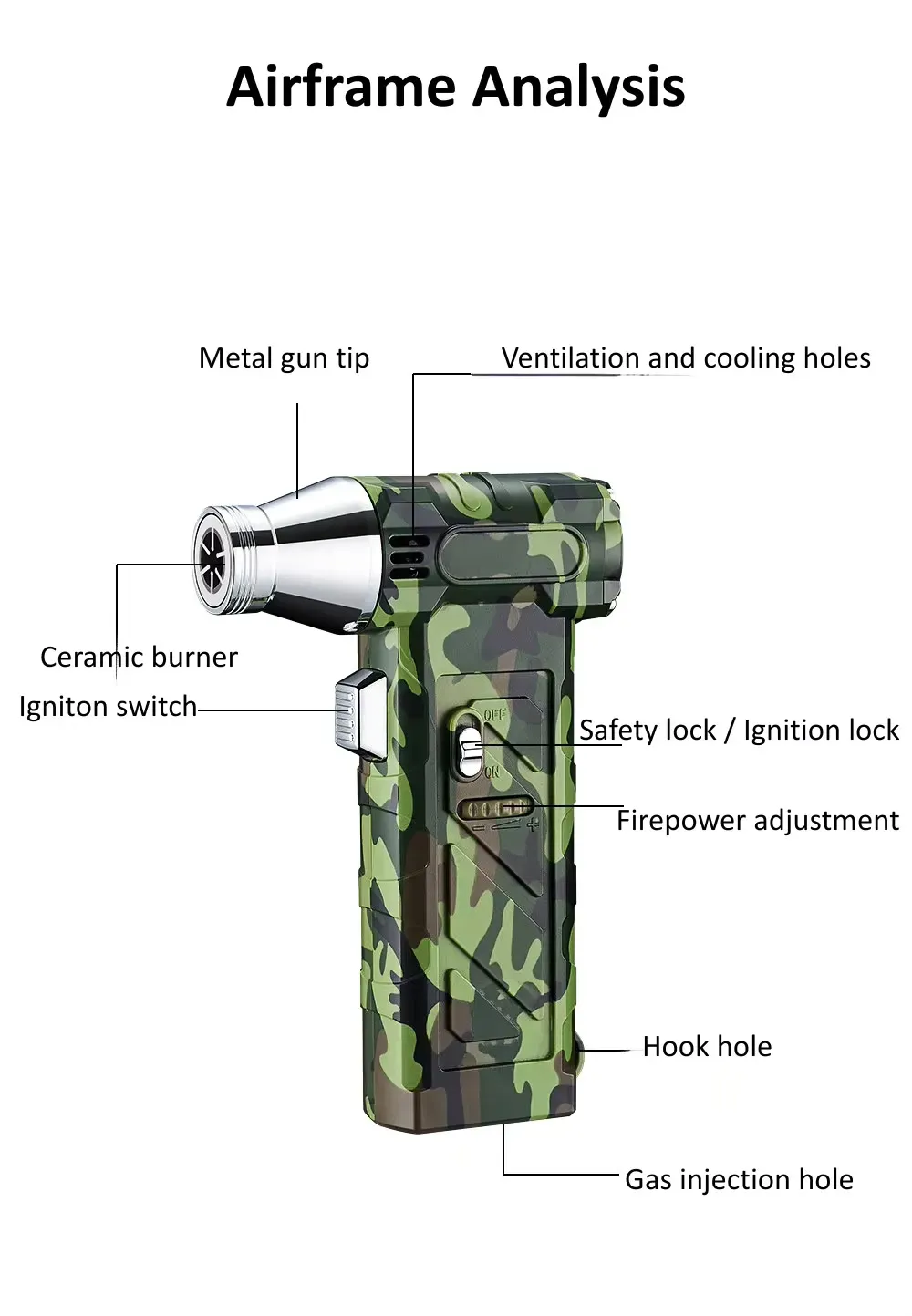 Powerful Green Flame Ignition Quickly with Safety Lock Alloy High Quality Windproof Lighter Kitchen Camping Reusable（No gas)