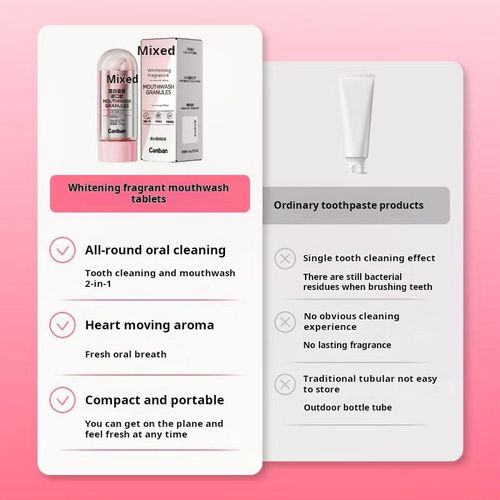 2366--Portable deodorizing and fragrance-perfuming mouthwash granules