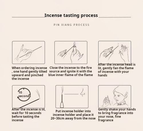 2472--3 Pieces Sleep-inducing agarwood fragrance diffuser