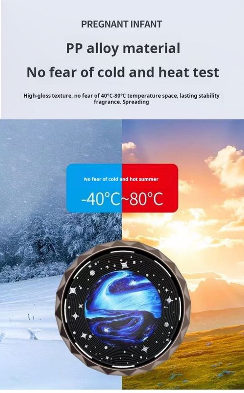 2460--Vehicle-mounted air outlet fragrance（1 × Car Air Vent Planet Aroma Diffuser  3 × Refill Aroma Tablets）