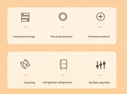 2223--5 Pieces Multifunctional portable storage bag