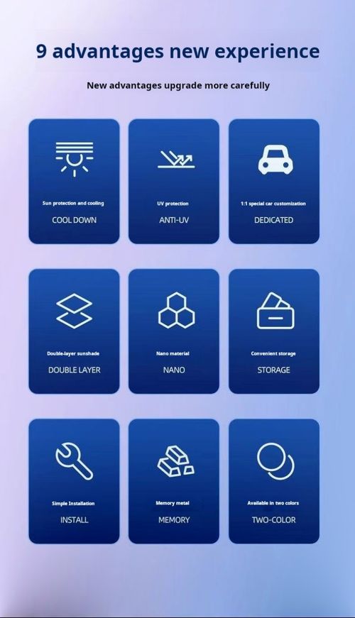 2357--Car sun protection, heat insulation and shading curtains