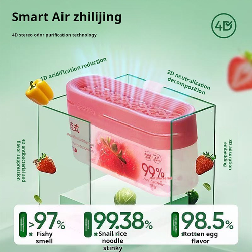 2452--2 Pieces Refrigerator Antibacterial, Fragrance Retaining and Odor Removing Box