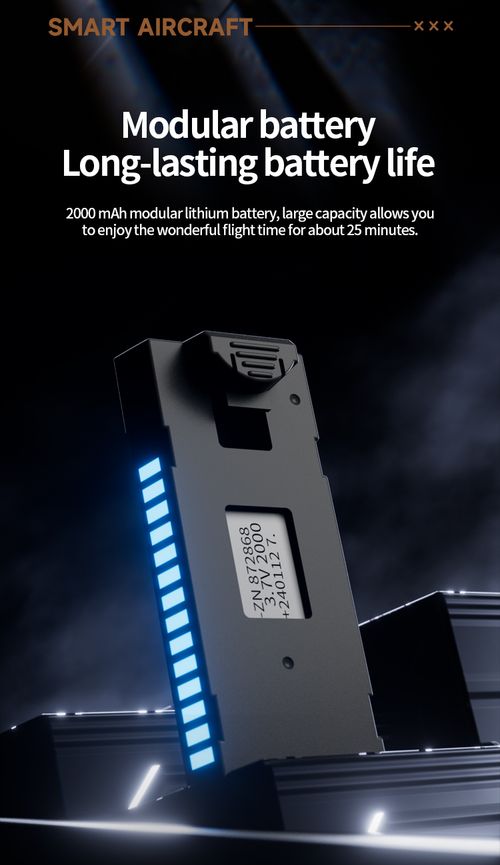 1996--M5 Unmanned Aerial Vehicle