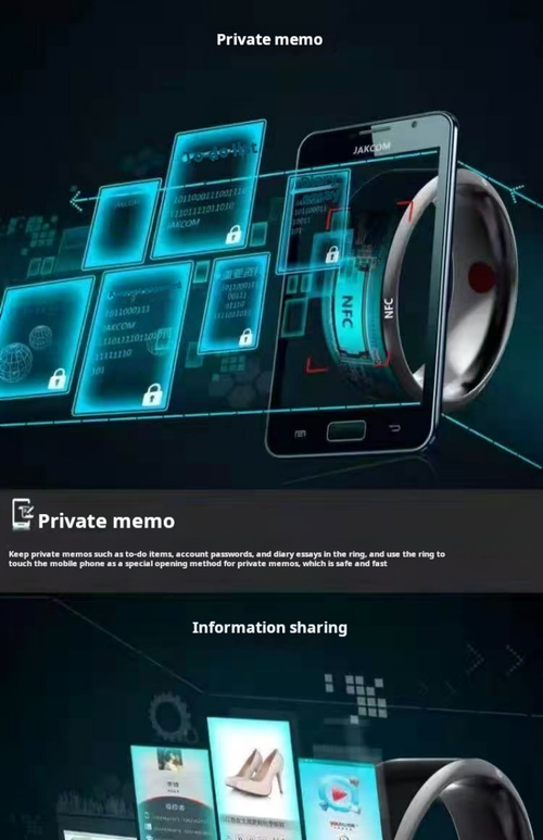 2069--Multifunctional intelligent ring