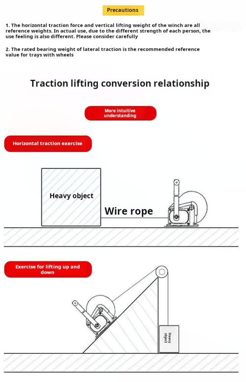 2094--Hand-operated lifting crane